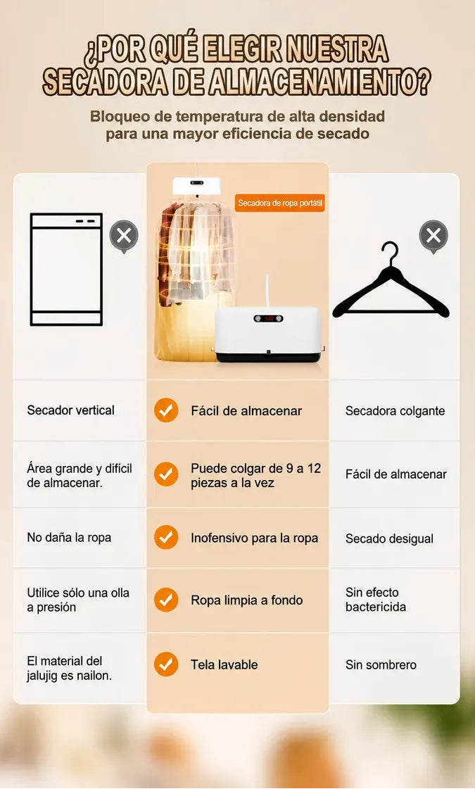 Secarropa Portátil